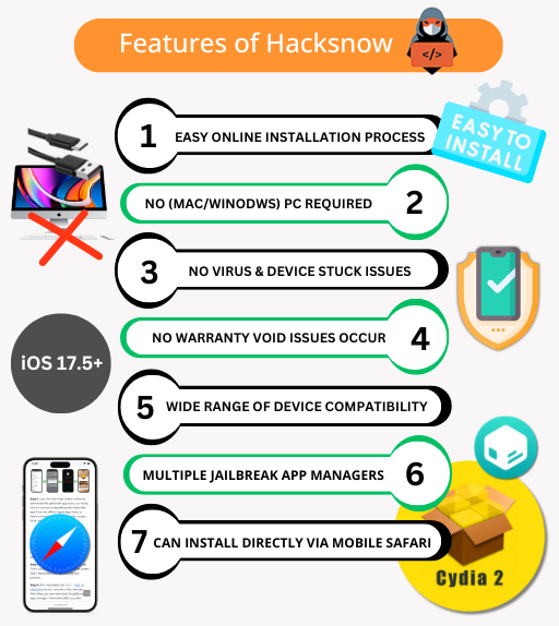 Features of hacksnow - iOS 17.5/17.5.1